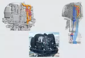 Technische Zeichnungen und Foto eines Suzuki Außenbordmotors, Fokus auf Motorstruktur und Komponenten.